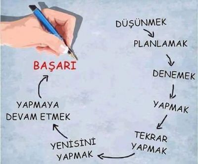 Mahmut G.
